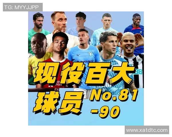 2025年足球现役顶级球星排名揭晓 全球最佳球员谁能占据榜首位置 2025年足球现役顶级球星排名揭晓 全球最佳球员谁能占据榜首位置