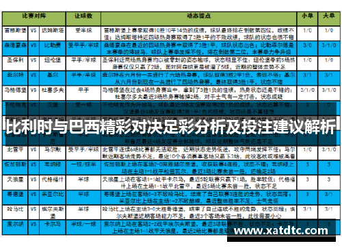比利时与巴西精彩对决足彩分析及投注建议解析